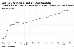 恩里克谈赛季首败：尼斯配得上赢球，国脚太多不是输球的借口